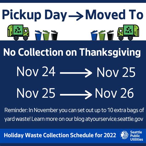 waste management carlsbad|waste management wv holiday schedule.